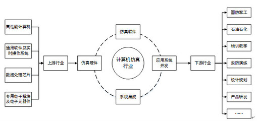 VR的春天，在軟硬件的融合與創(chuàng)新中綻放