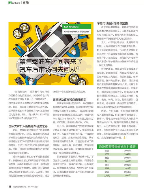 潤滑油情報 11月刊 讀精品期刊，知圈內風云——妙傳索思知食平臺